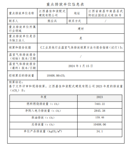c0143b657fb22a90e885341b6b81418.png